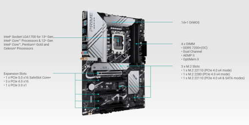 ASUS Prime Z790-P Wifi