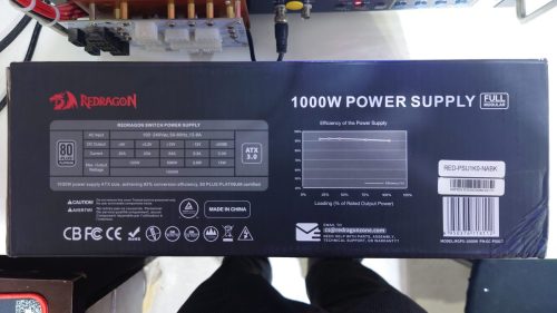 Box Rating